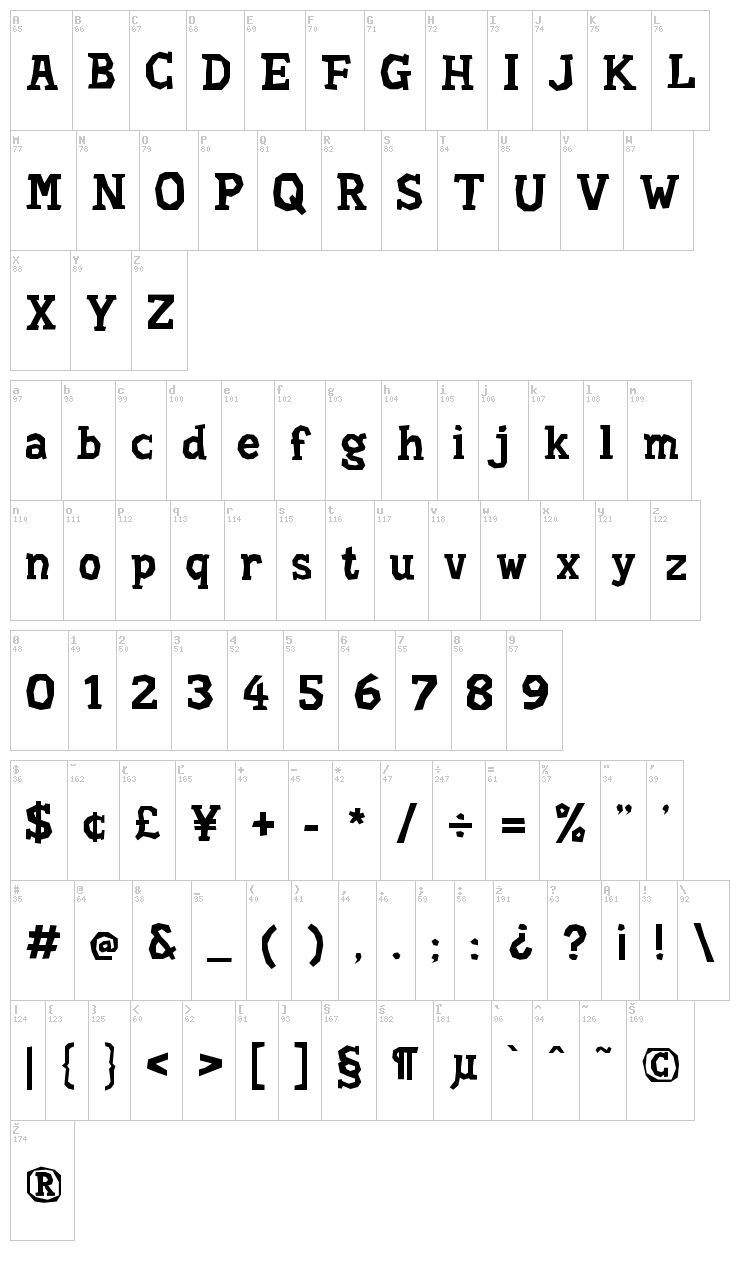 Hard Compound font map